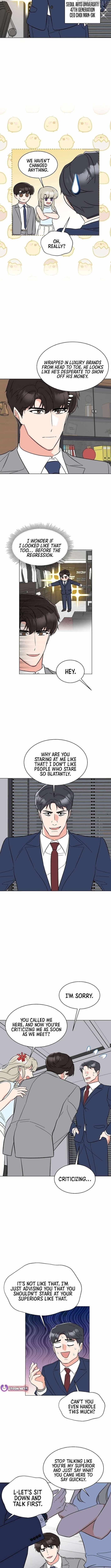 Read 1St Year Max Level Manager EN Manga Online