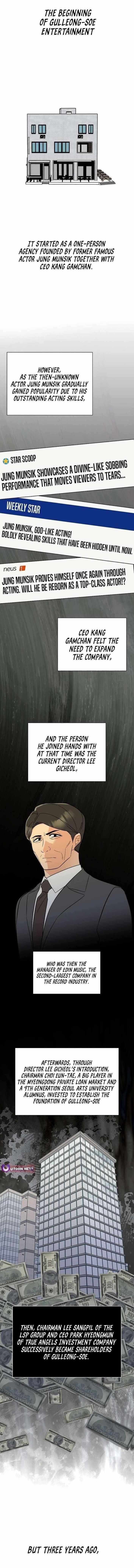 Read 1St Year Max Level Manager EN Manga Online