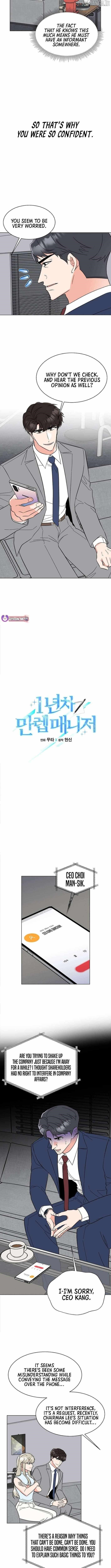 Read 1St Year Max Level Manager EN Manga Online