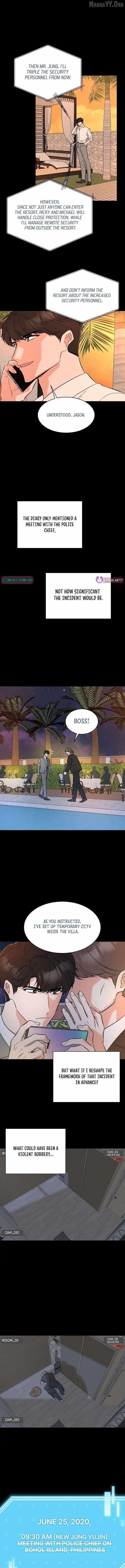 Read 1St Year Max Level Manager EN Manga Online