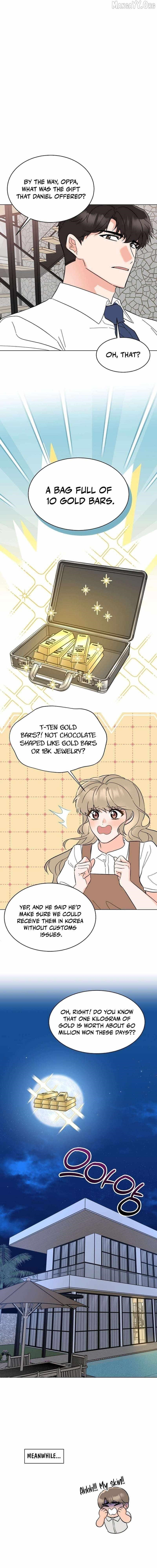 Read 1St Year Max Level Manager EN Manga Online