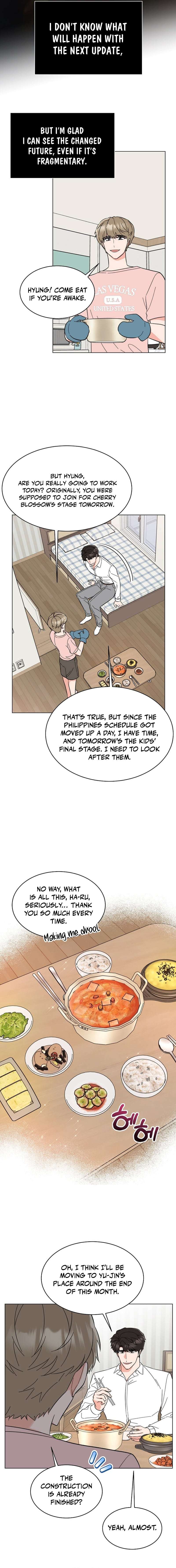 Read 1St Year Max Level Manager EN Manga Online