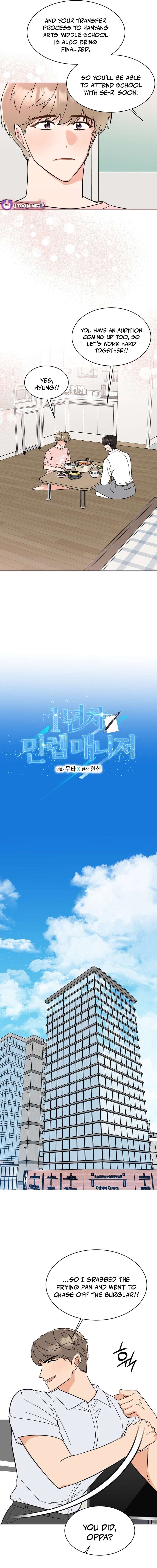 Read 1St Year Max Level Manager EN Manga Online