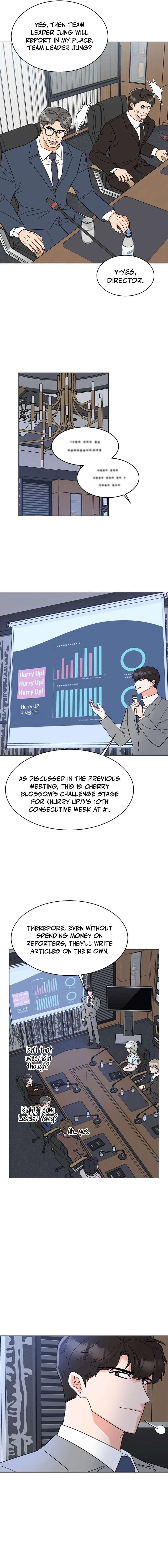 Read 1St Year Max Level Manager EN Manga Online