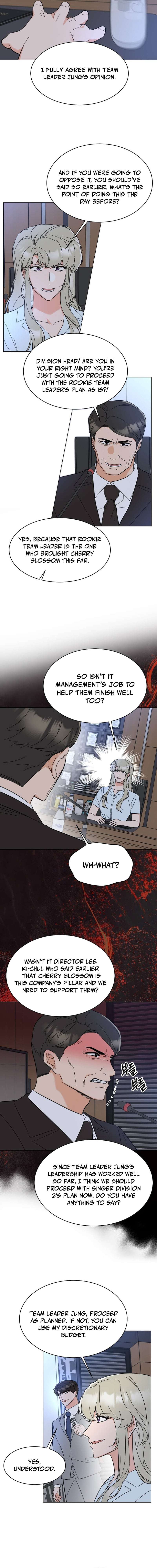 Read 1St Year Max Level Manager EN Manga Online