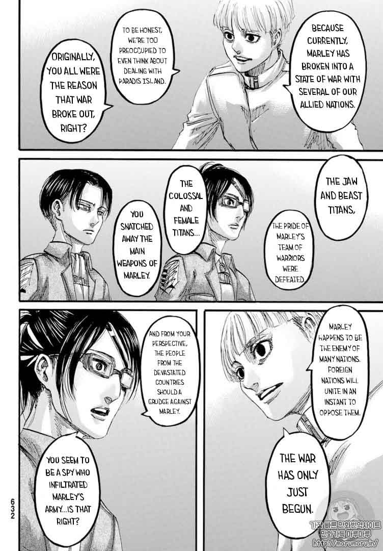 Read Attack On Titan EN Manga Online
