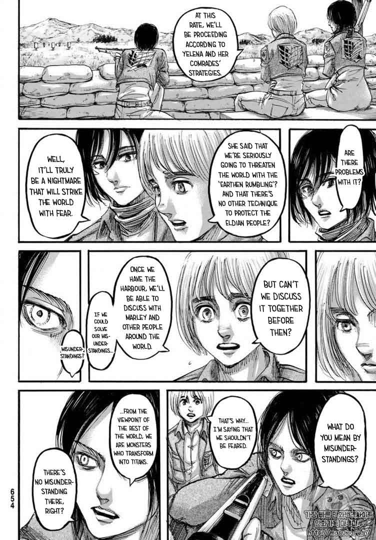 Read Attack On Titan EN Manga Online