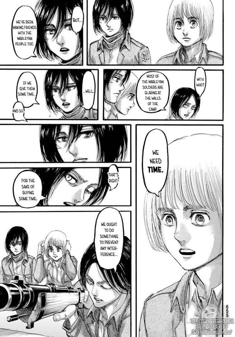 Read Attack On Titan EN Manga Online