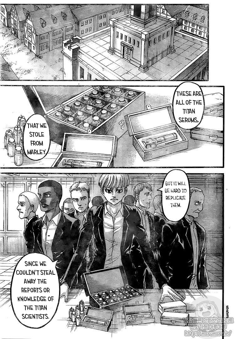 Read Attack On Titan EN Manga Online