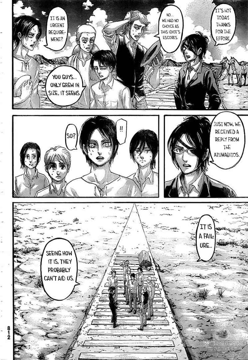 Read Attack On Titan EN Manga Online