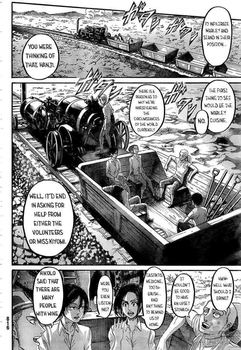Read Attack On Titan EN Manga Online