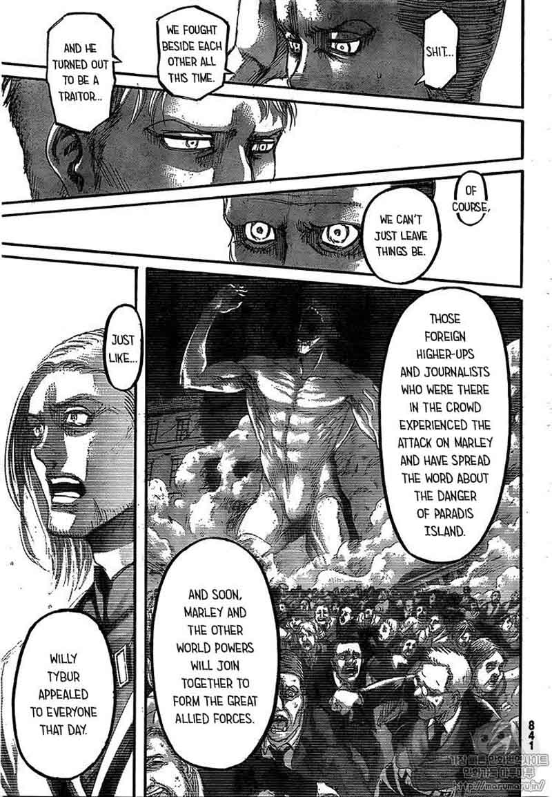 Read Attack On Titan EN Manga Online