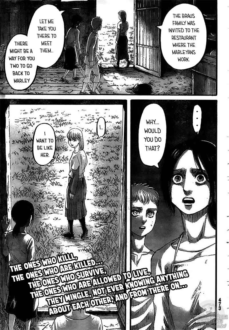 Read Attack On Titan EN Manga Online