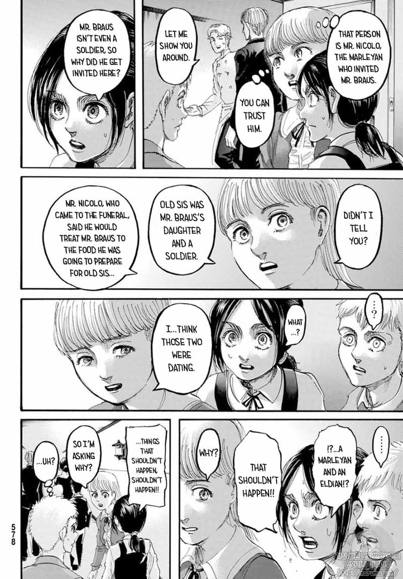 Read Attack On Titan EN Manga Online