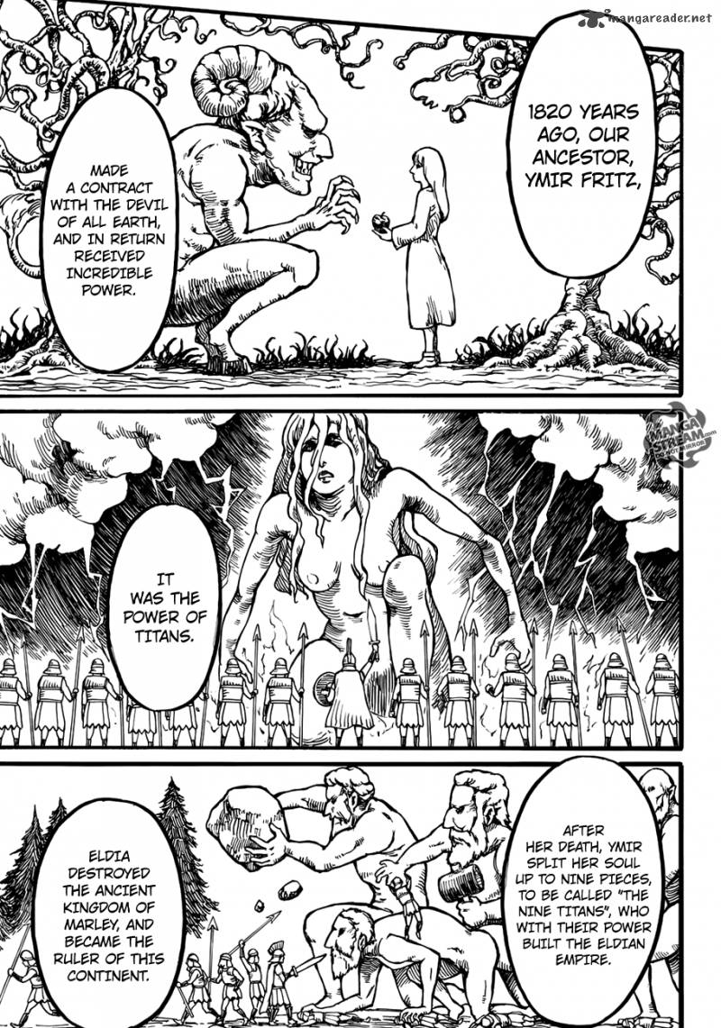Read Attack On Titan EN Manga Online