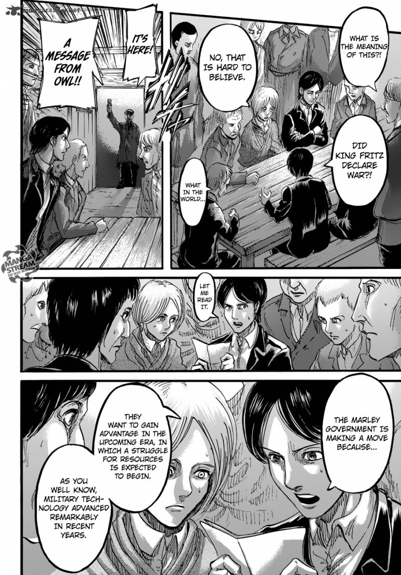 Read Attack On Titan EN Manga Online