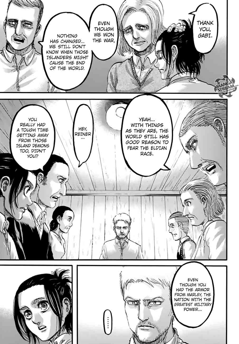 Read Attack On Titan EN Manga Online