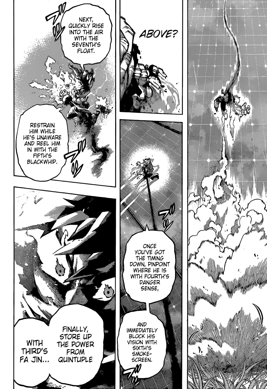 Read Boku no Hero Academia EN Manga Online