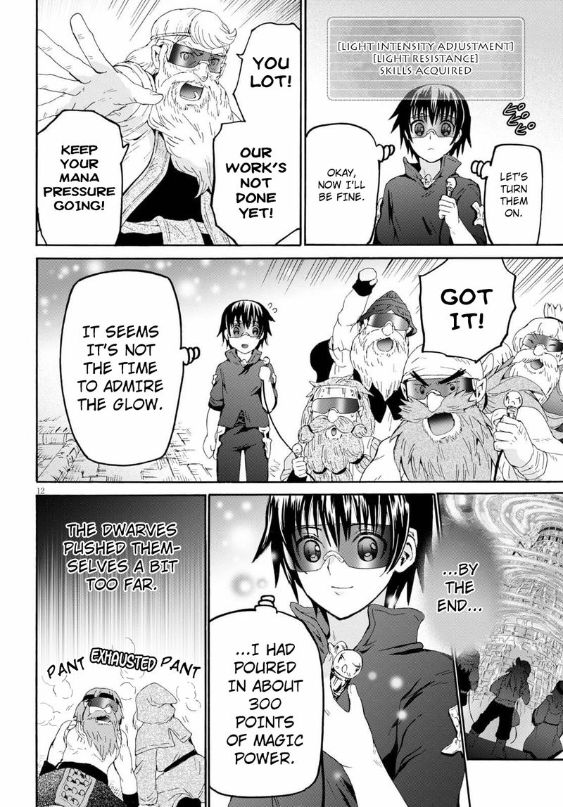 Read Death March Kara Hajimaru Isekai Kyousoukyoku EN Manga Online