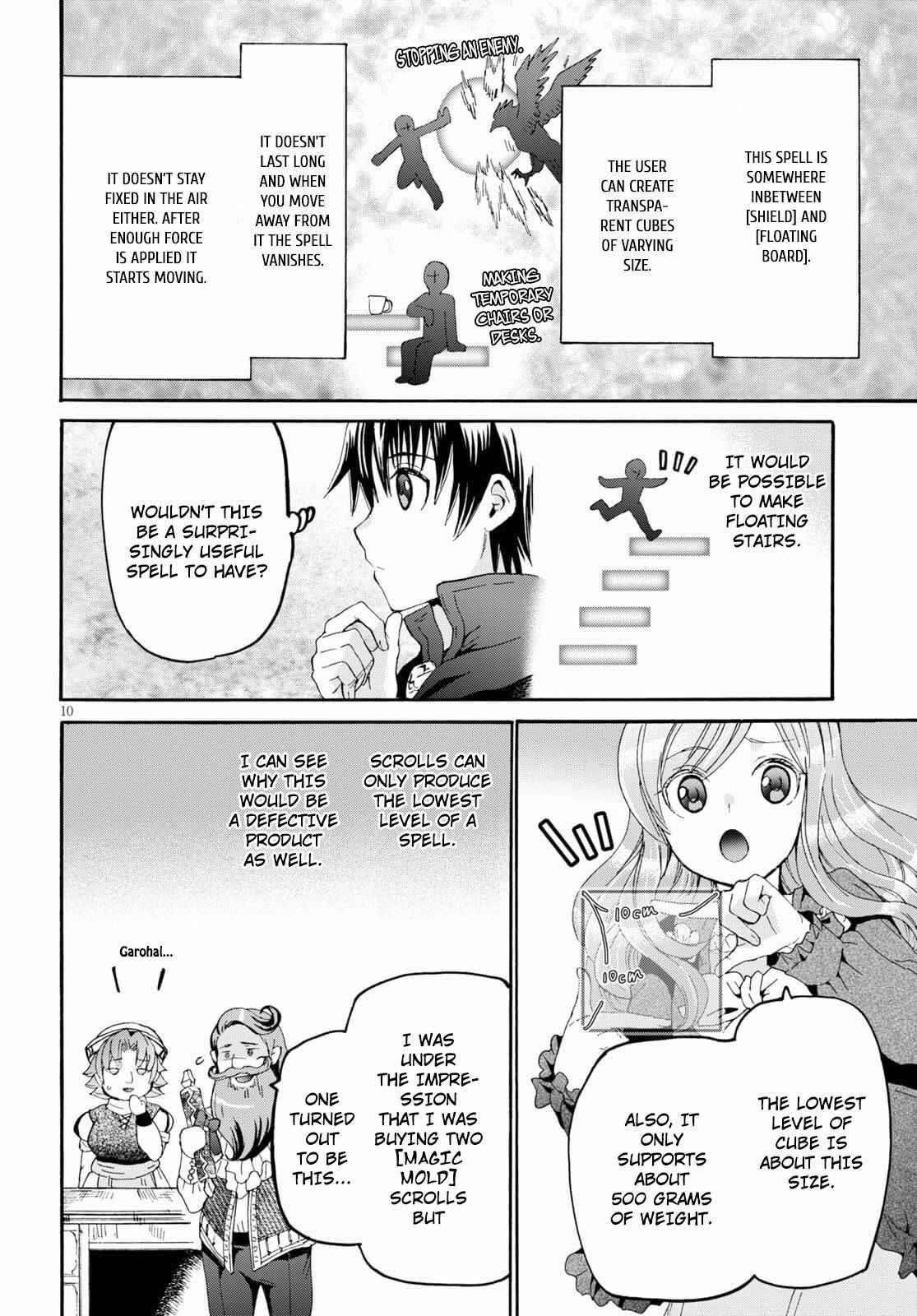 Read Death March Kara Hajimaru Isekai Kyousoukyoku EN Manga Online