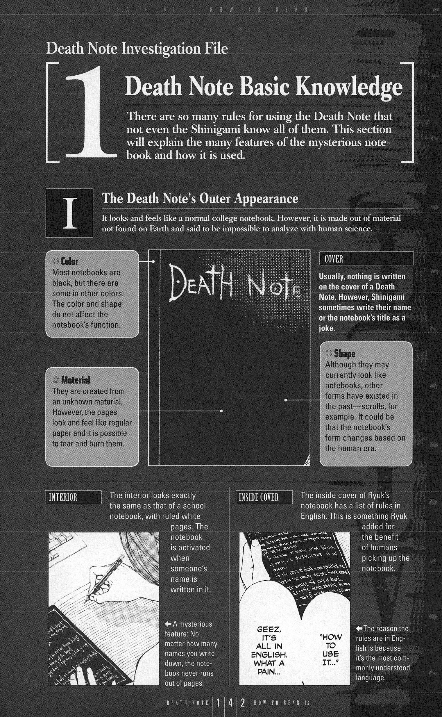 Read Death Note EN Manga Online