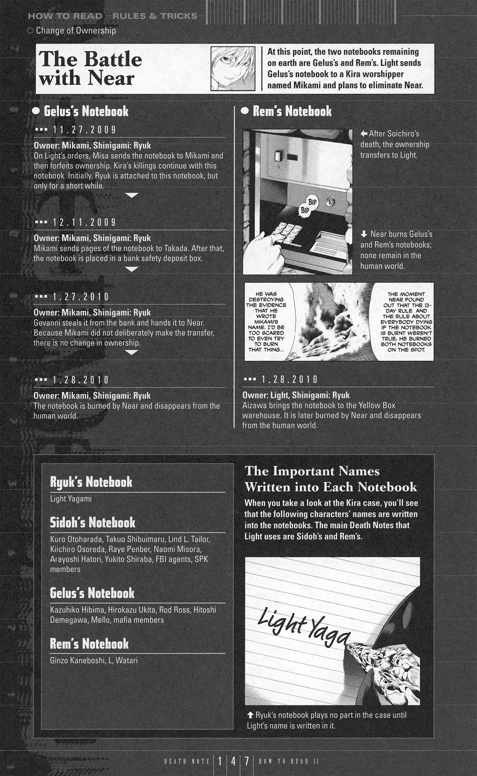 Read Death Note EN Manga Online