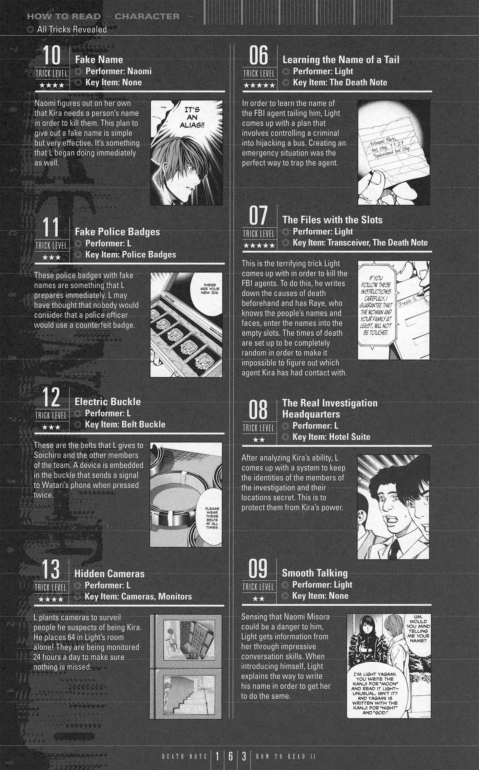 Read Death Note EN Manga Online