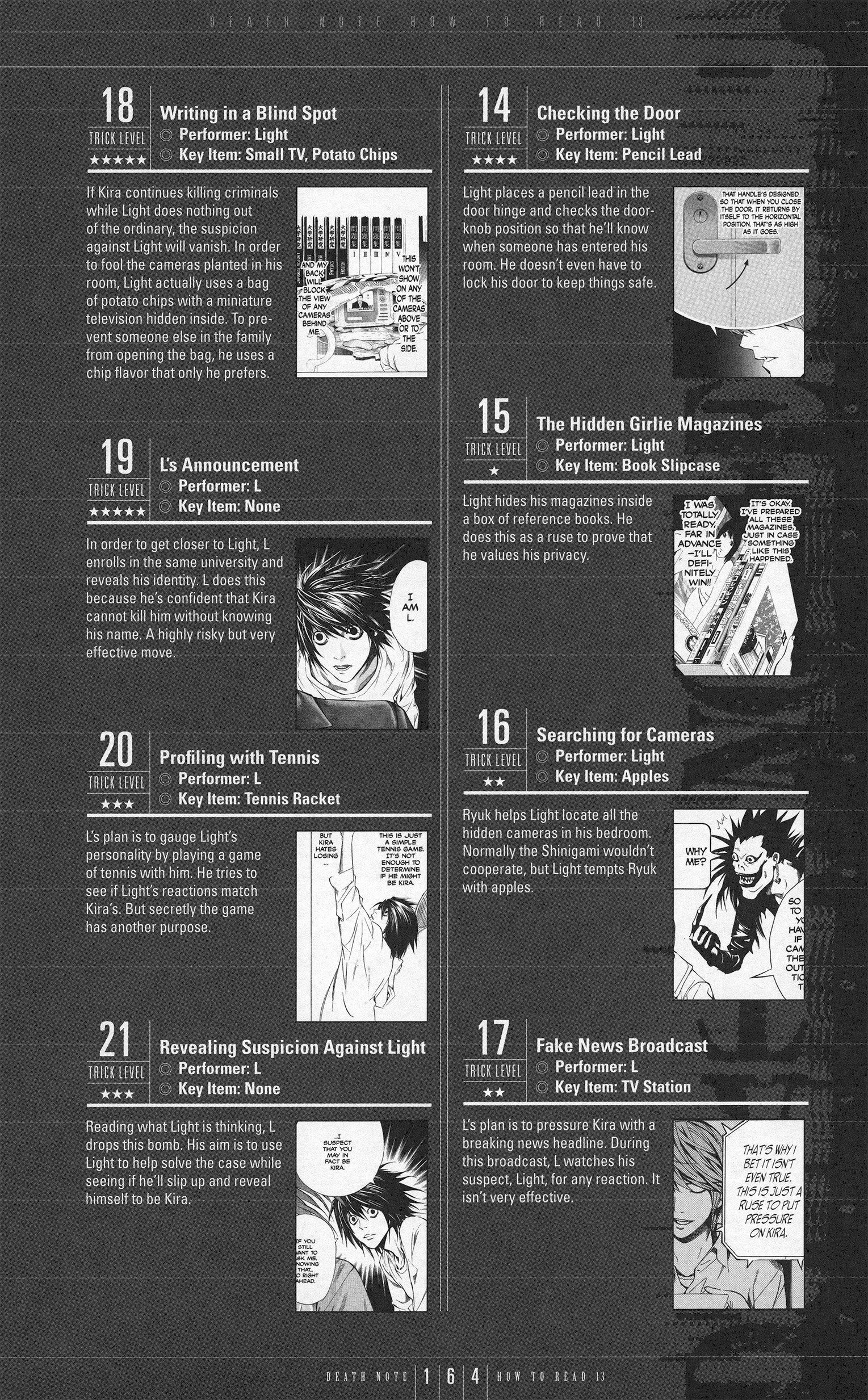 Read Death Note EN Manga Online