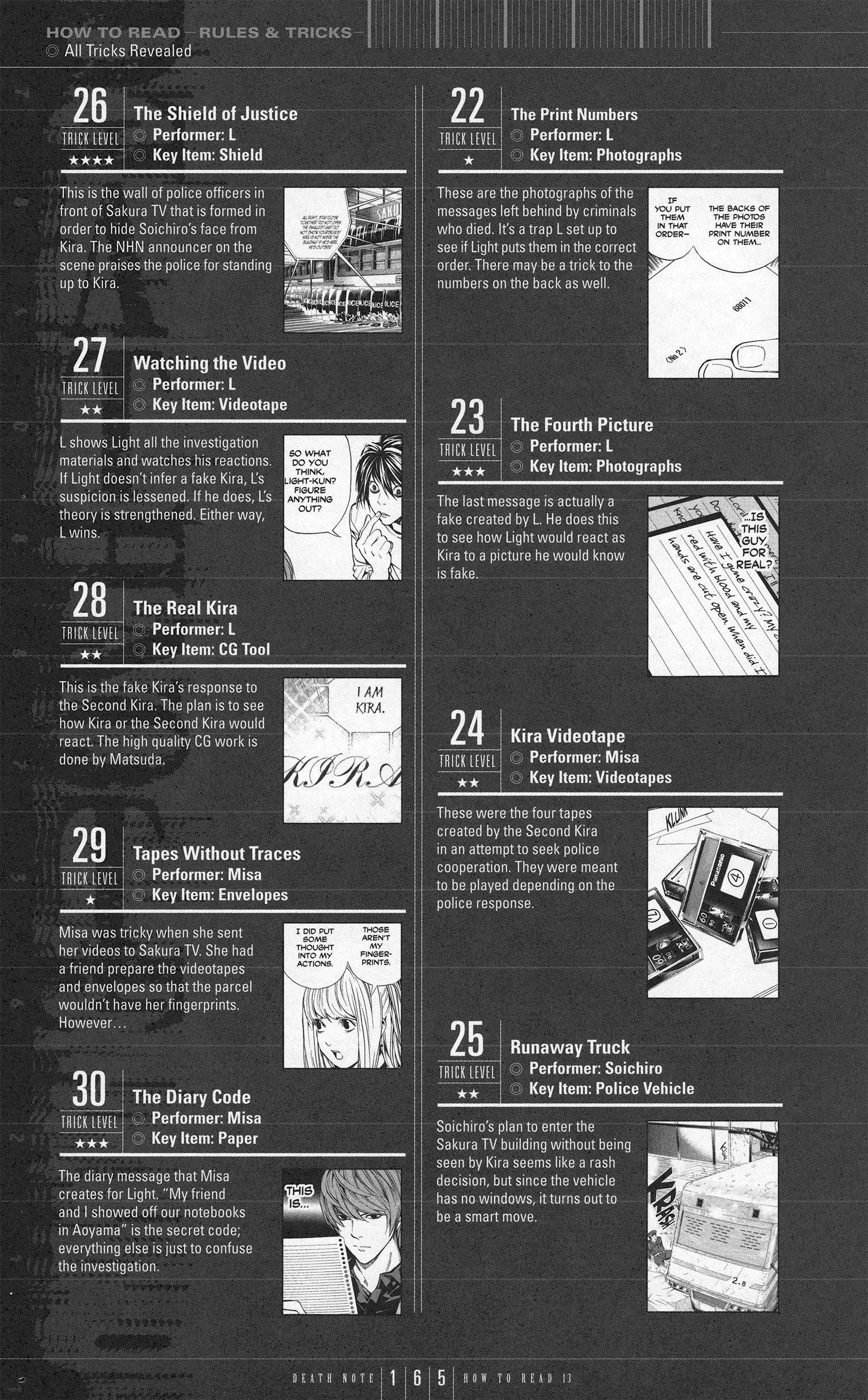 Read Death Note EN Manga Online