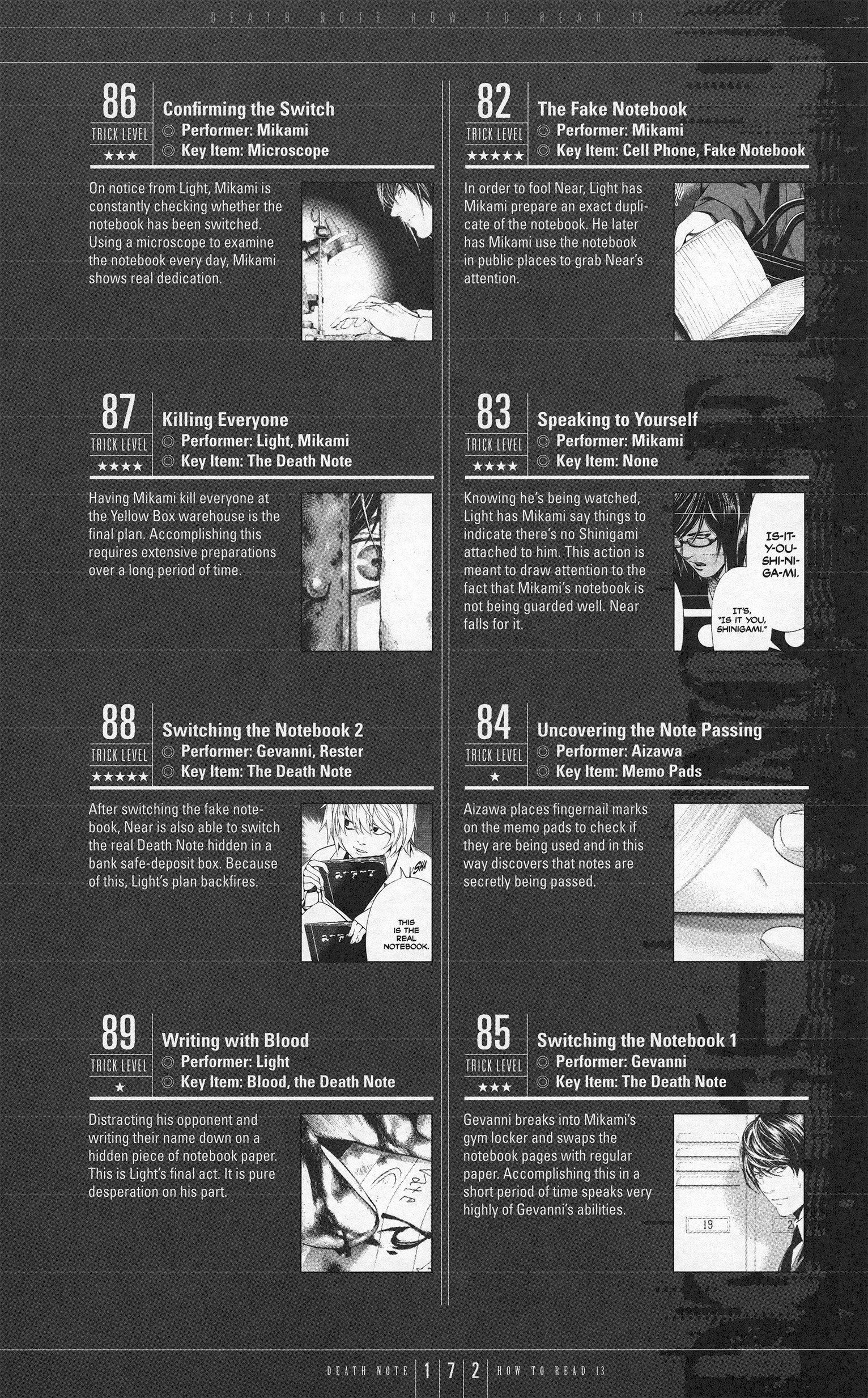 Read Death Note EN Manga Online