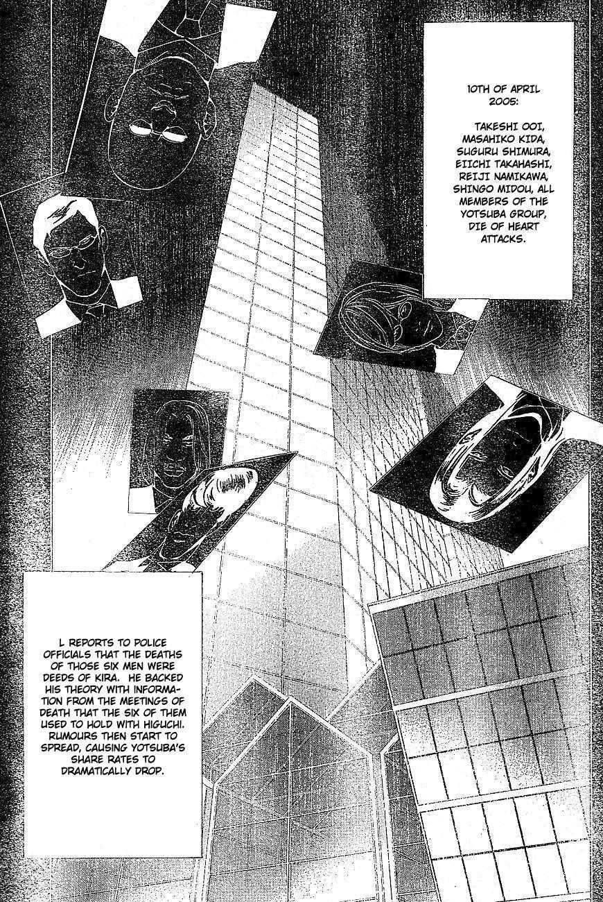 Read Death Note EN Manga Online