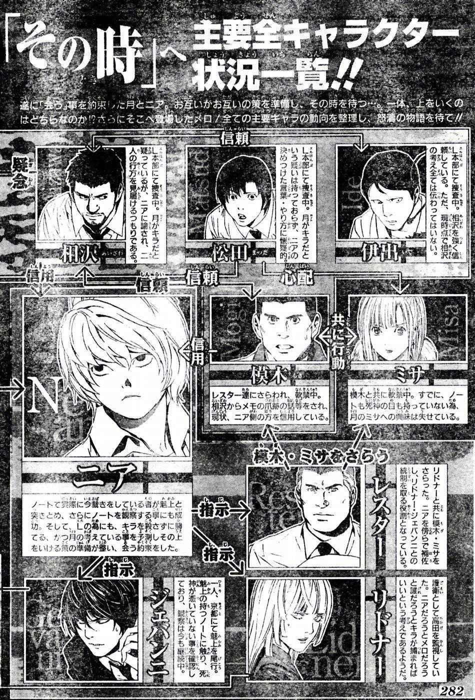 Read Death Note EN Manga Online