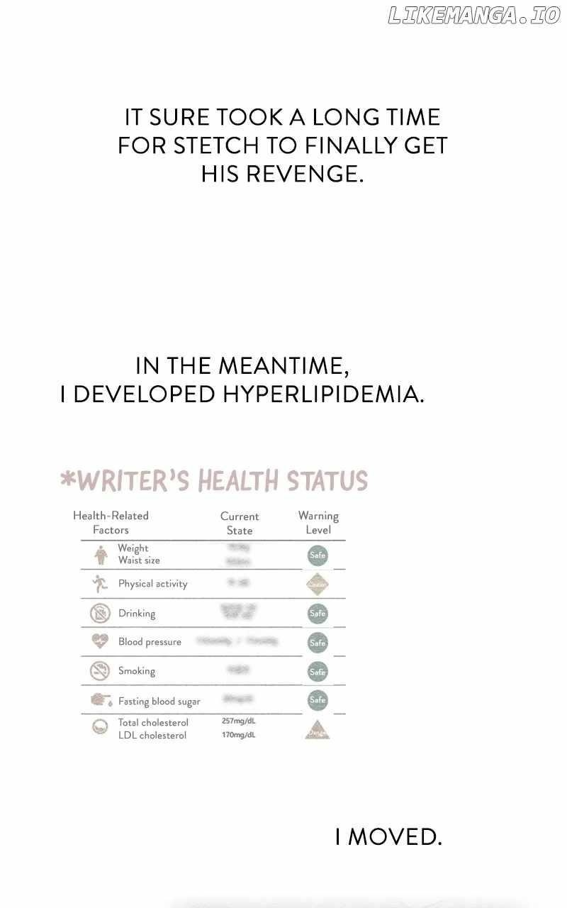 Read Dungeons & Artifacts EN Manga Online