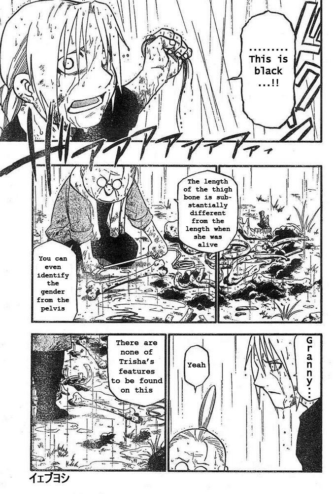 Read Fullmetal Alchemist EN Manga Online