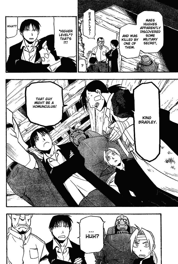 Read Fullmetal Alchemist EN Manga Online