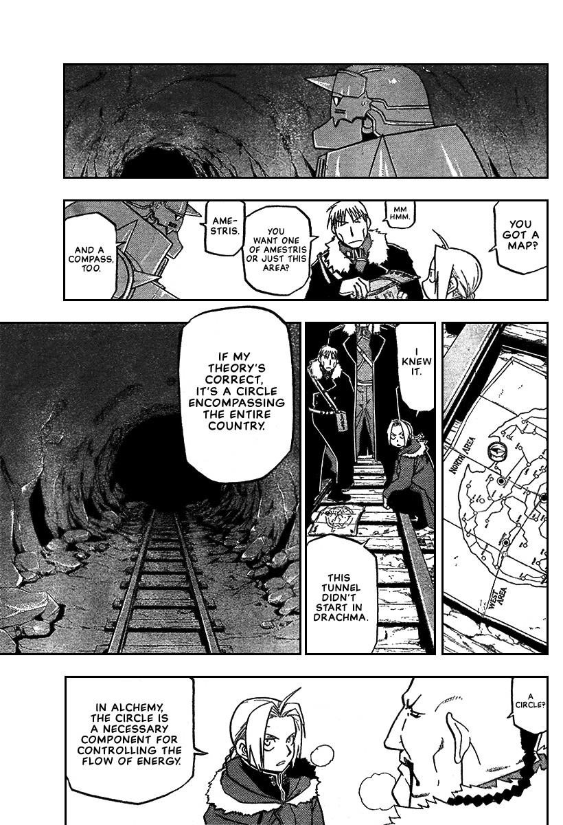 Read Fullmetal Alchemist EN Manga Online