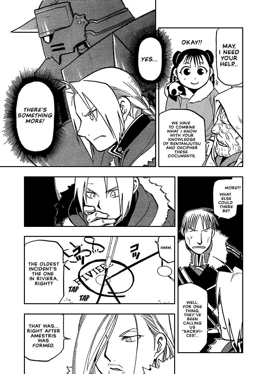 Read Fullmetal Alchemist EN Manga Online