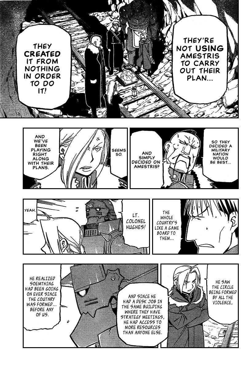 Read Fullmetal Alchemist EN Manga Online