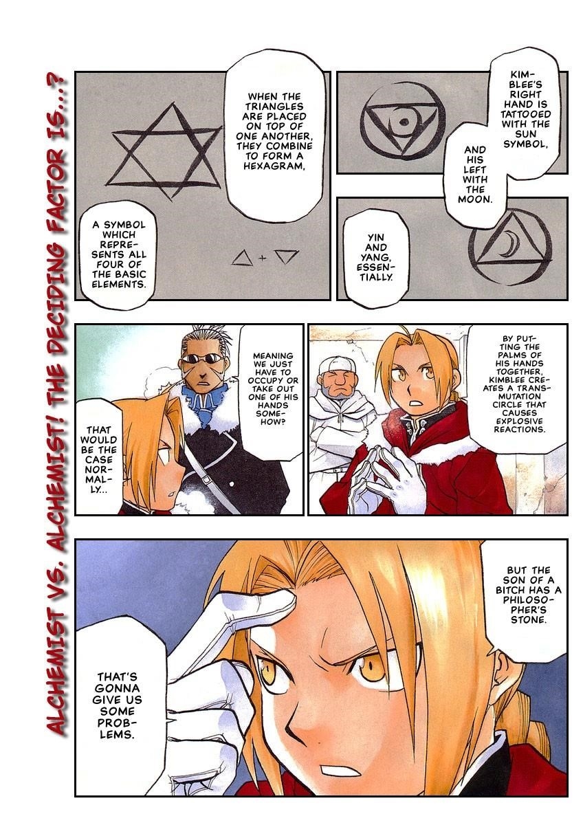 Read Fullmetal Alchemist EN Manga Online