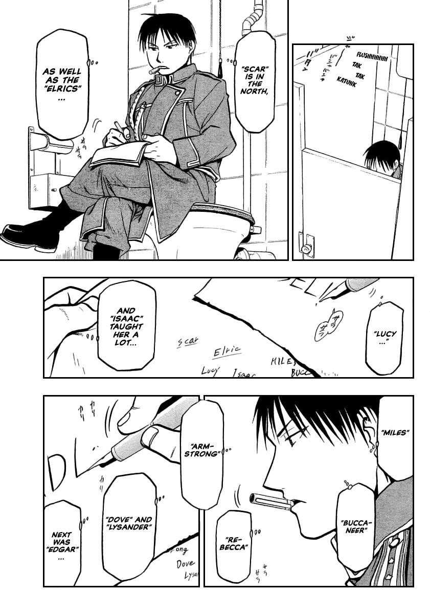 Read Fullmetal Alchemist EN Manga Online