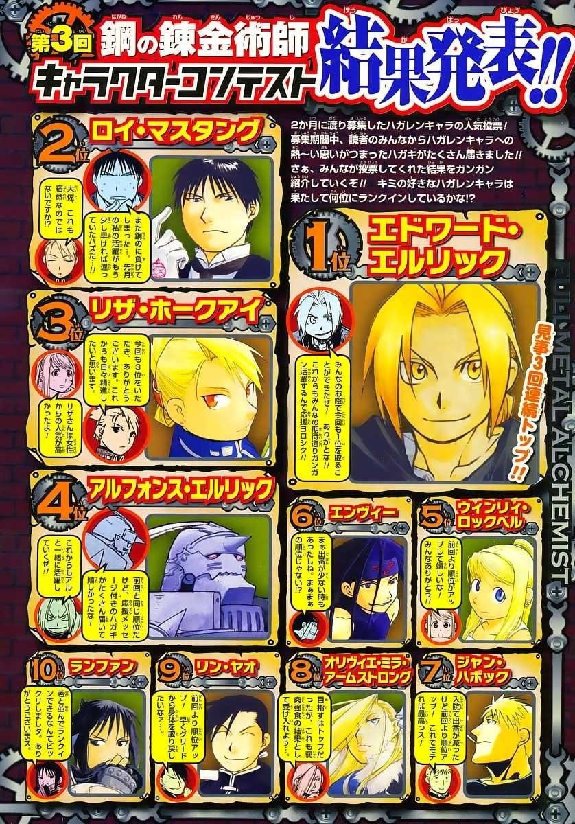Read Fullmetal Alchemist EN Manga Online