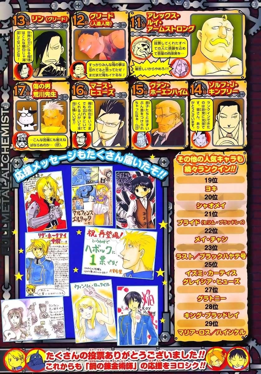 Read Fullmetal Alchemist EN Manga Online