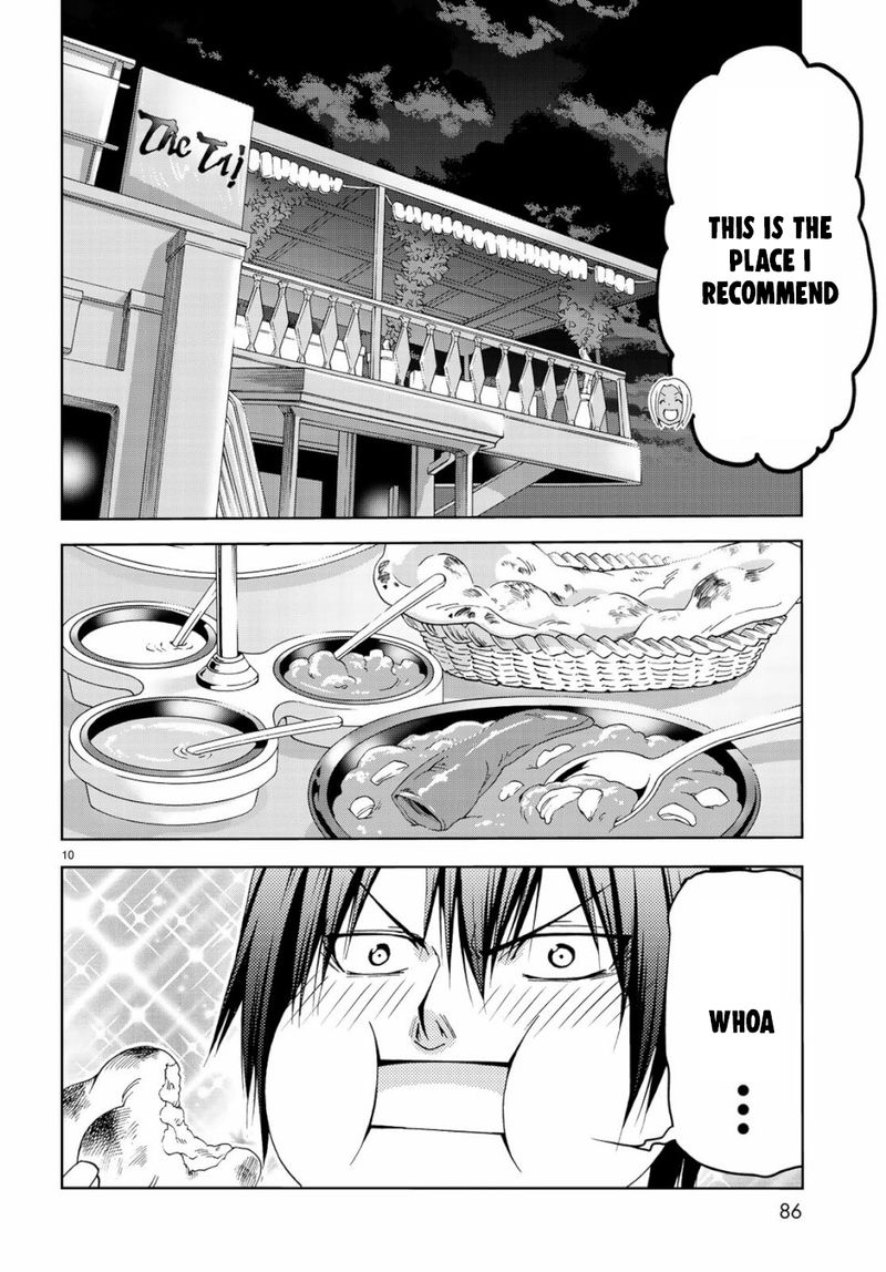 Read GRAND BLUE EN Manga Online