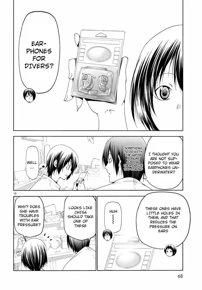 Read GRAND BLUE EN Manga Online