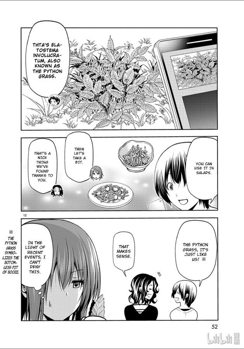 Read GRAND BLUE EN Manga Online