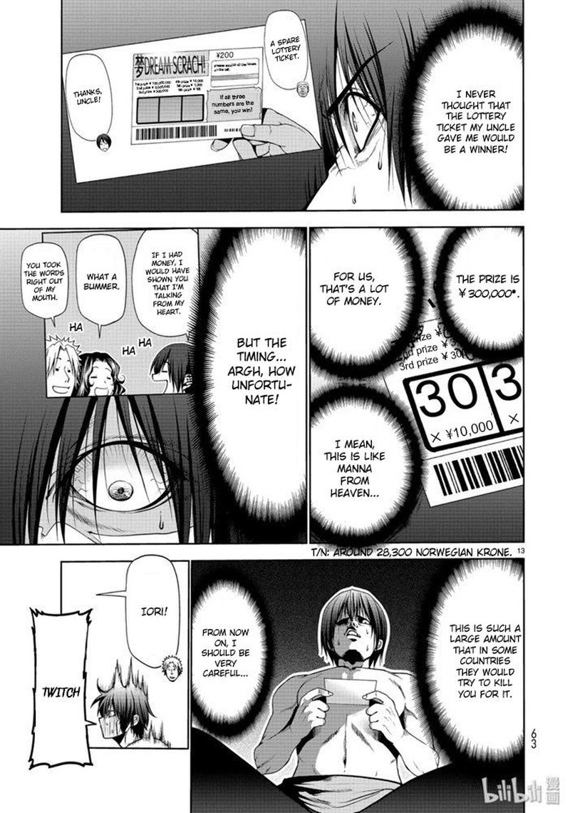 Read GRAND BLUE EN Manga Online