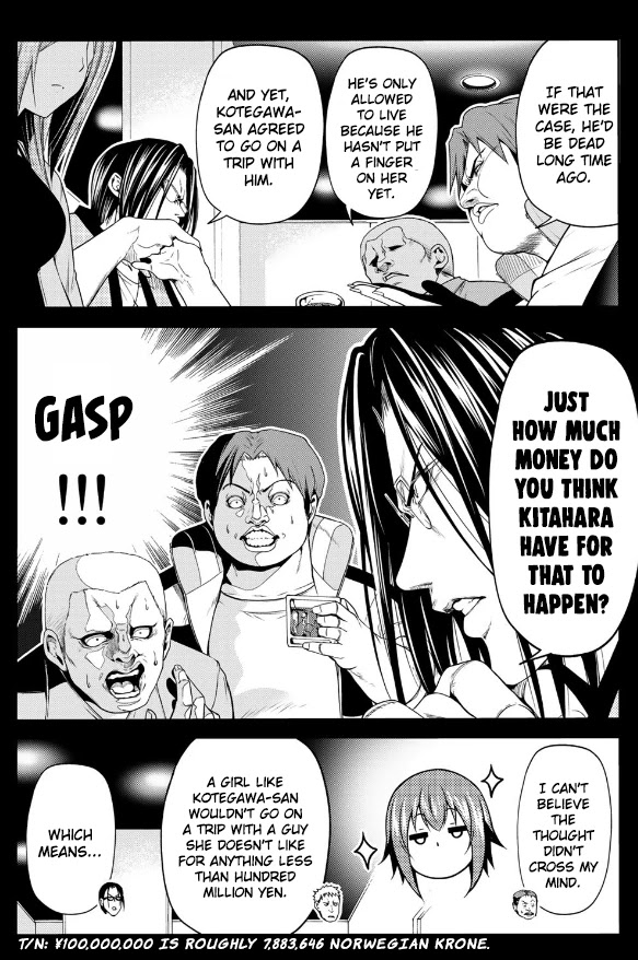 Read GRAND BLUE EN Manga Online
