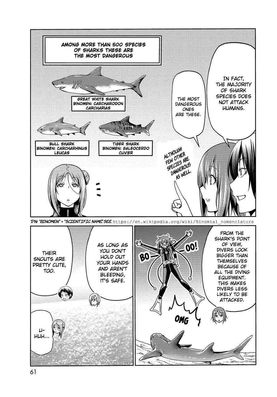 Read GRAND BLUE EN Manga Online