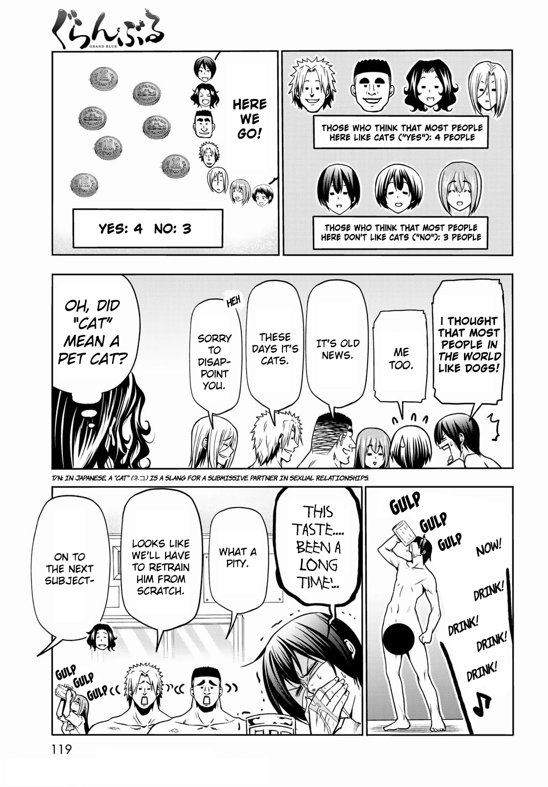 Read GRAND BLUE EN Manga Online