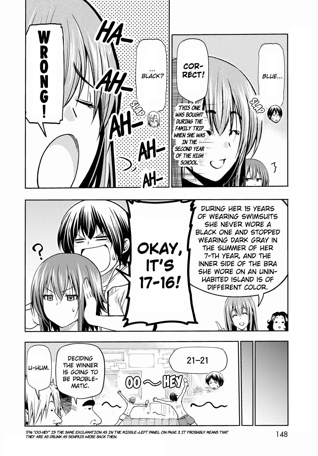 Read GRAND BLUE EN Manga Online